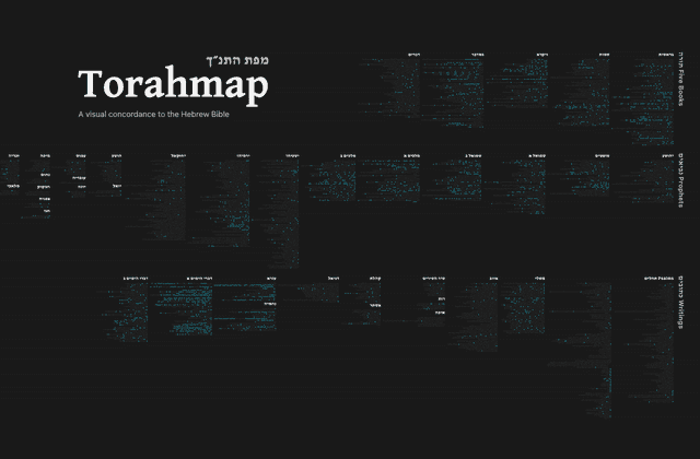 Torahmap