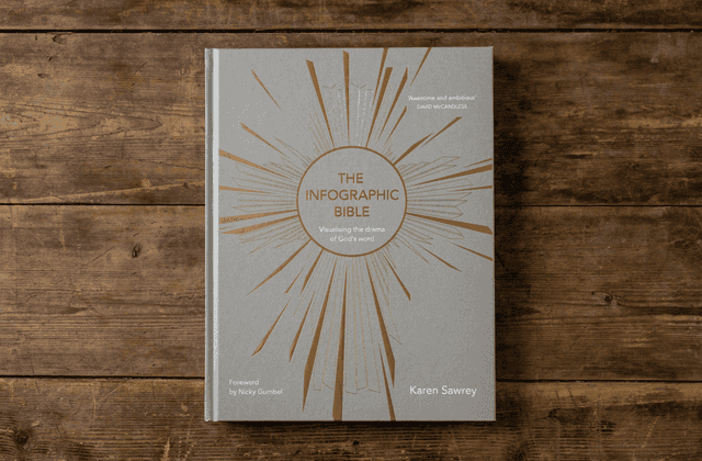 The Infographic Bible