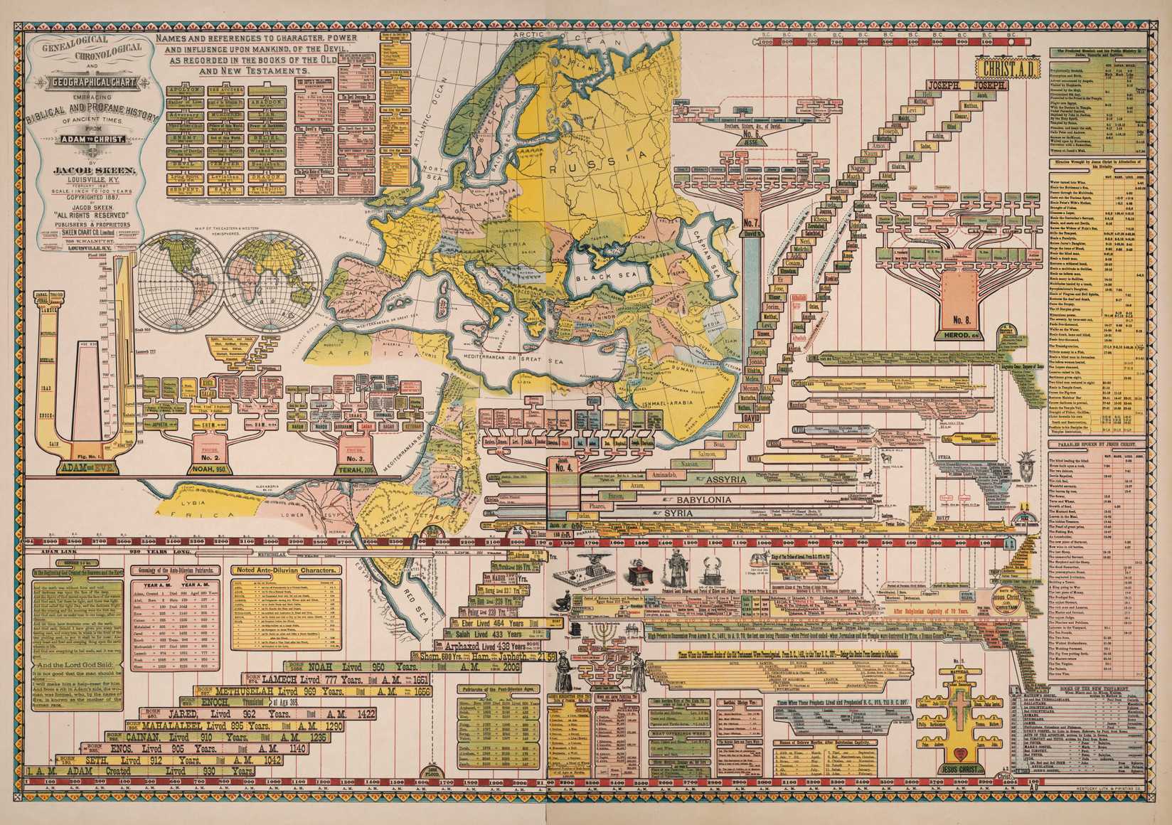 Genealogical Chronological and Geographical Chart Viz Bible Genealogical Chronological and Geographical Chart Viz Bible