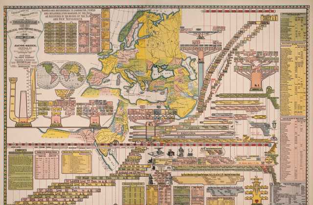 Genealogical Chronological and Geographical Chart